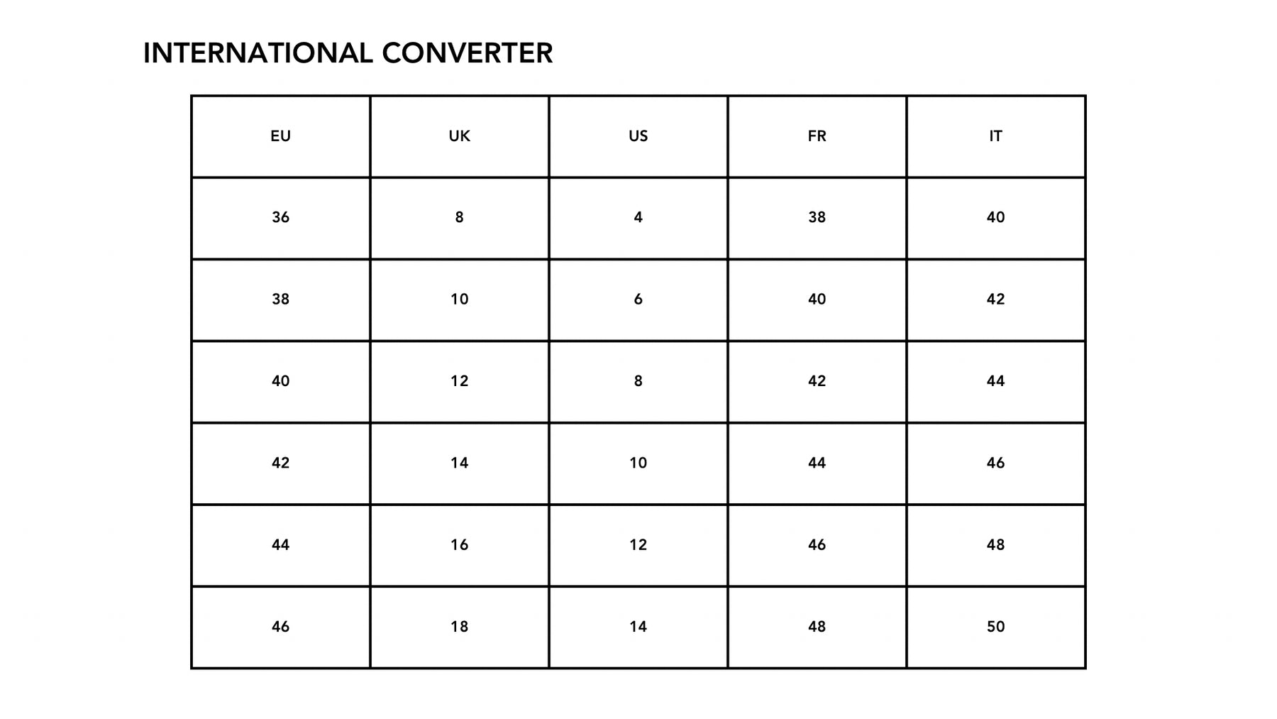 International size conversion